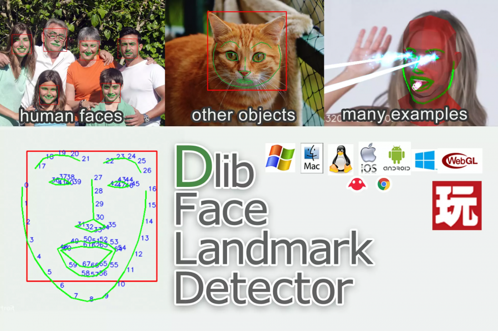 Dlib FaceLandmark Detector v1.3.4.